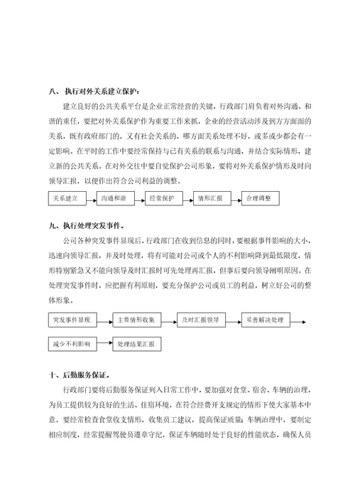 美特斯邦威集团行政部管理流程