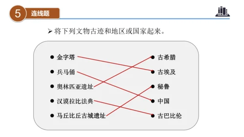 第三单元（复习课件）-六年级道德与法治下学期期末核心考点集训（统编版）