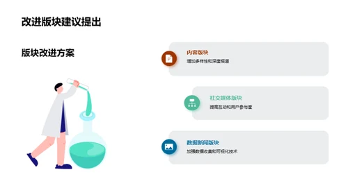 新闻版块优化计划