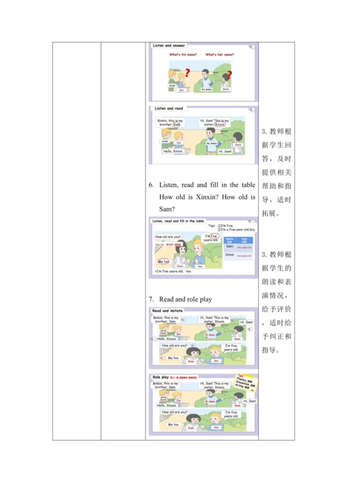 Unit 6 Useful numbers A Let’s talk & Let’s learn 教