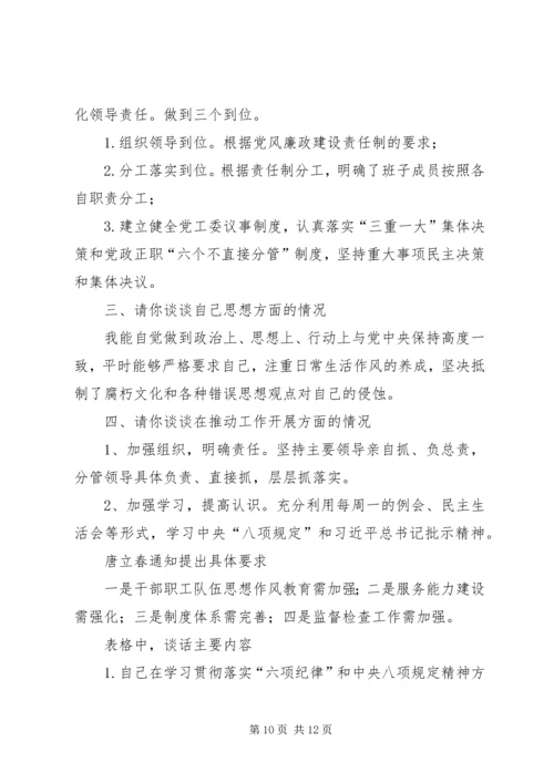 公司提醒谈话记录.docx