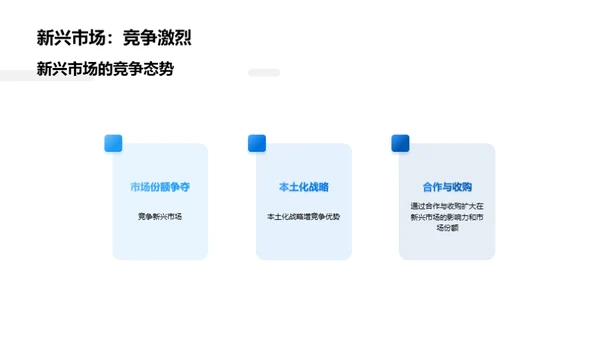 游戏产业的新纪元