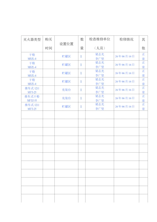 灭火器的维护保养、维修检查记录表9(8).docx