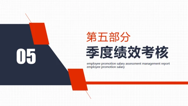 员工晋升薪资考核管理升职报告通用PPT模板
