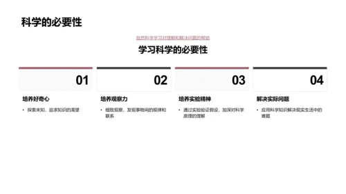 自然科学入门讲解PPT模板