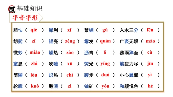 统编版语文八年级上册期末复习课件（第二单元）