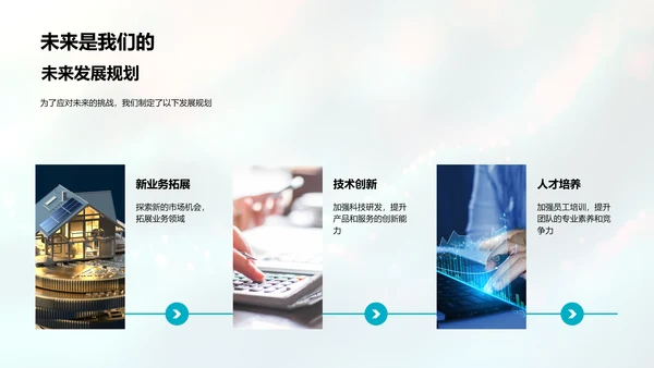 银行业年度报告PPT模板