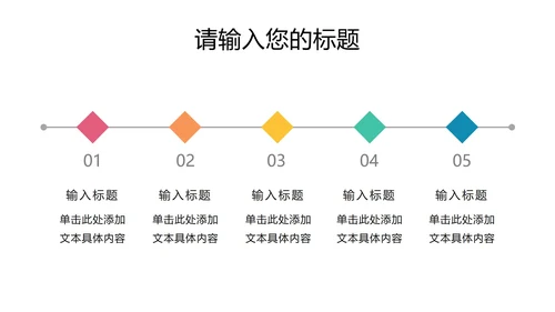 时间轴流程图图示页PPT模板