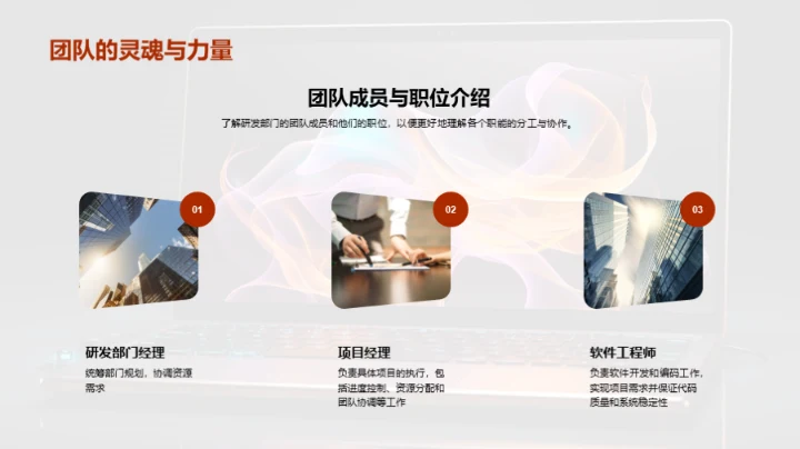 研发团队：年度总结