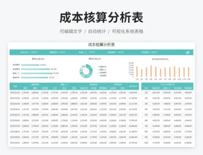 成本核算分析表