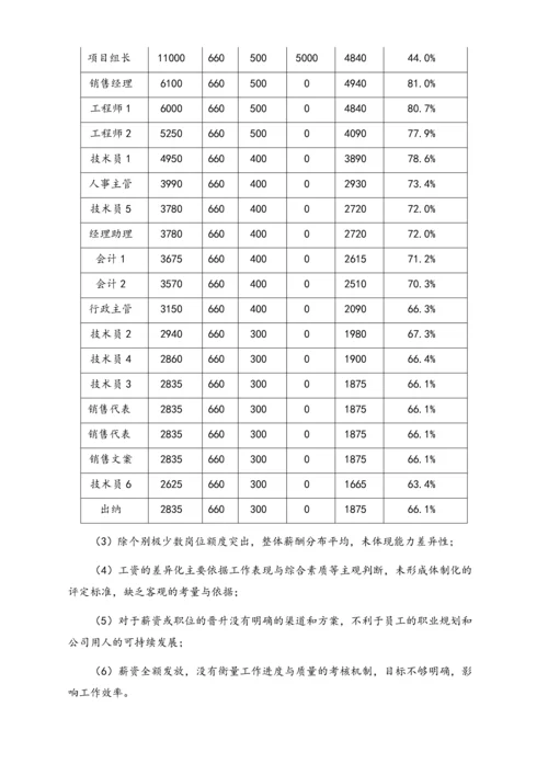 11-【实例】科技公司薪酬体系设计方案.docx