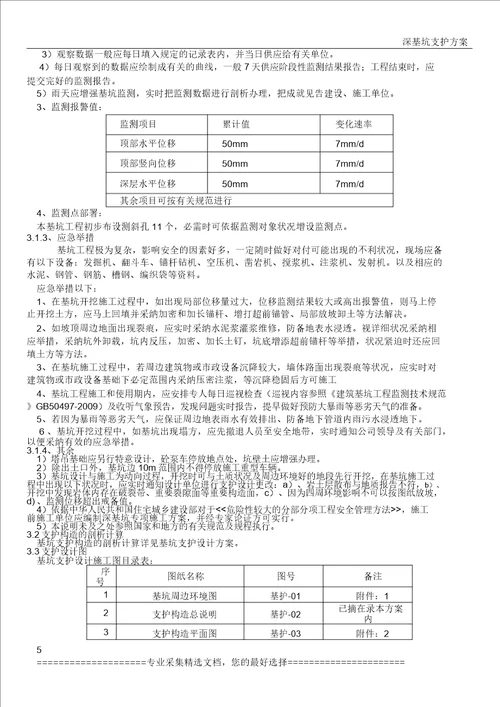 深基坑支护专项施工方案2013311