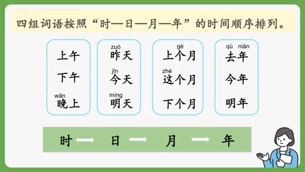 《语文园地四》课件