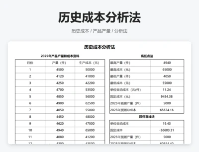历史成本分析法