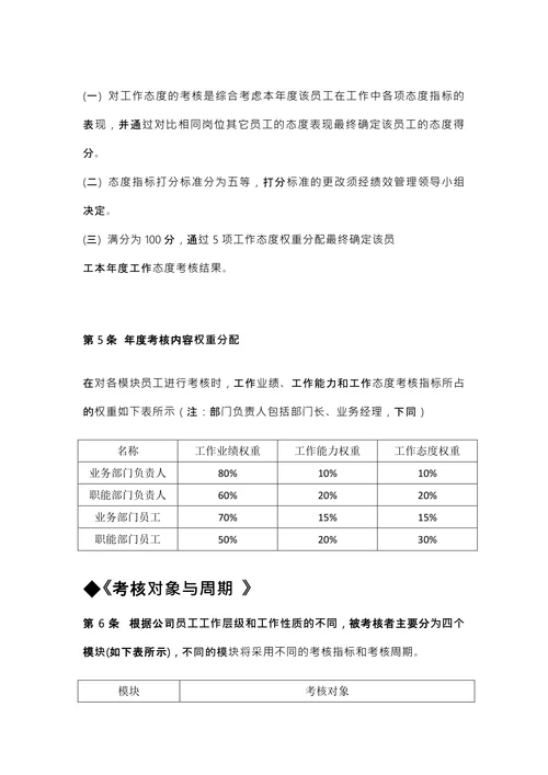 kpi绩效考核制度