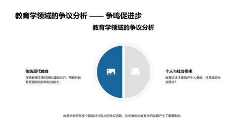 教育学透视