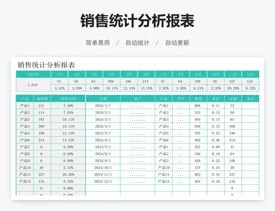 销售统计分析报表