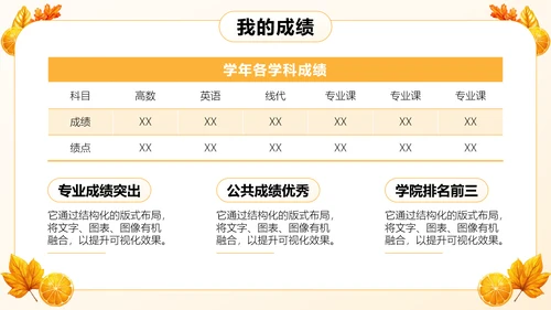 橙色小清新班委竞选自我介绍PPT模板