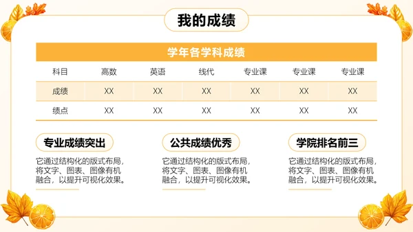 橙色小清新班委竞选自我介绍PPT模板