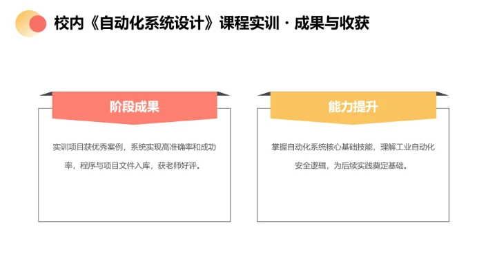 彩色电气工程和自动化专业大学生职业生涯规划发展展示PPT模版