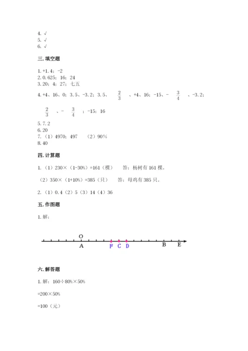 扬中市六年级下册数学期末测试卷精编答案.docx