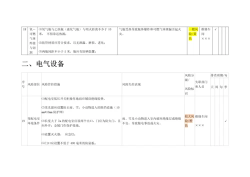 13、机械加工安全生产风险隐患排查表.docx