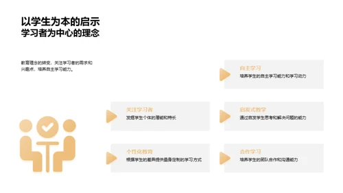 教育的演变与创新