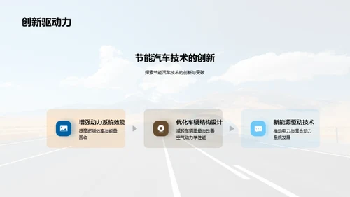节能驾驭 未来之路