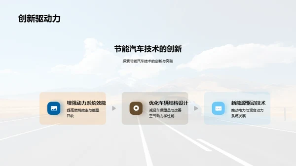 节能驾驭 未来之路