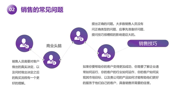 紫色新人销售培训课件PPT模板