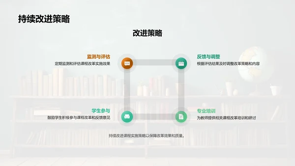 教育改革与实践路径