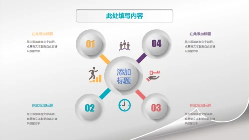 微立体高端商务工作汇报通用PPT模板