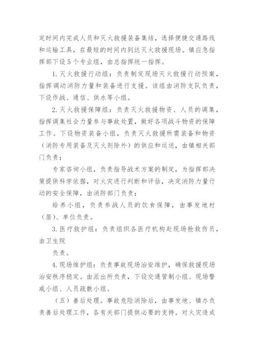 火灾突发事件应急预案.docx