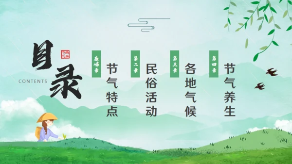 雨水节气对农业的影响通用PPT模板