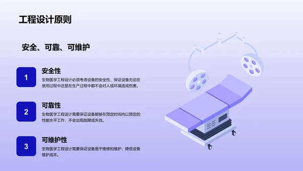 紫色生物医学工程就业指导PPT模板