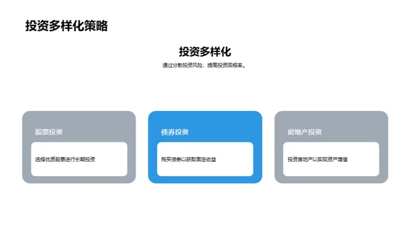 财务规划与个人理财