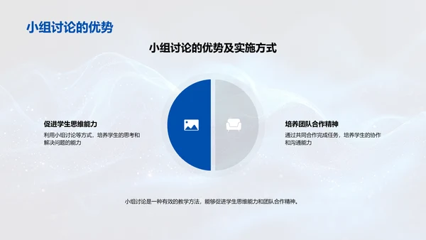 教学方法改进报告