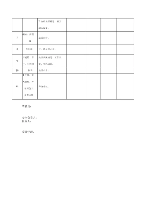 施工车辆安全检查表