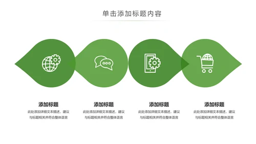 绿色森林植树造林林业木材园动态PPT模板