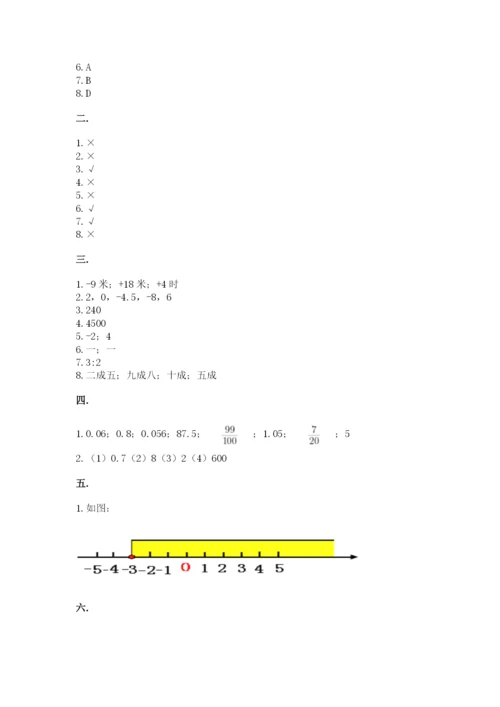 辽宁省【小升初】2023年小升初数学试卷附答案（培优）.docx