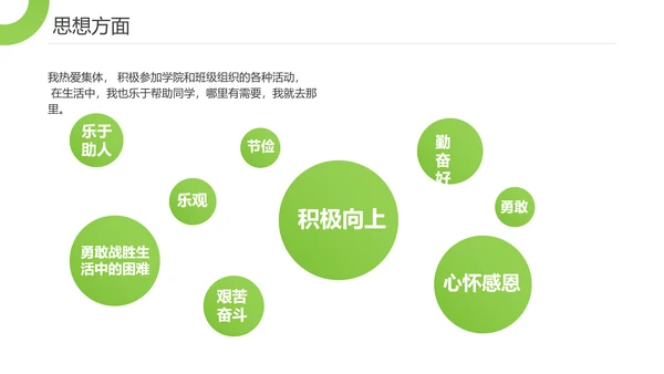 博士帽国家奖学金答辩PPT模板