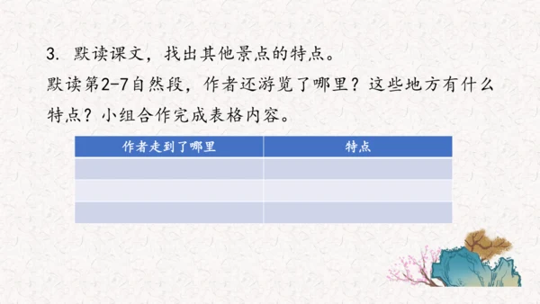 《记金华的双龙洞》课件