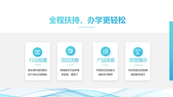 蓝色大气课题结题报告工作总结PPT