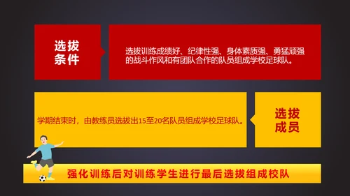 详细内容足球培训少儿足球培训PPT模板