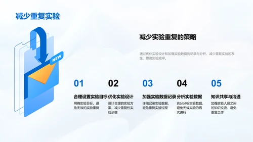实验流程优化PPT模板