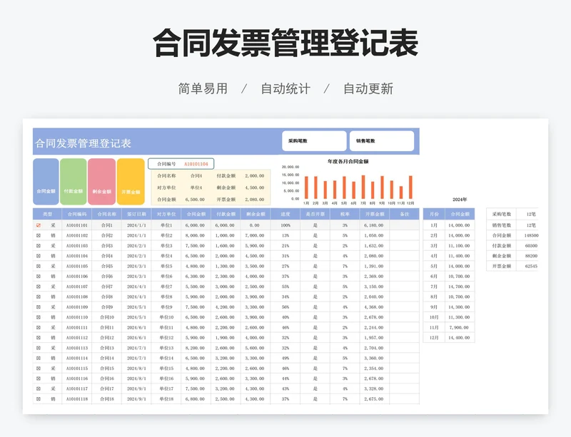 合同发票管理登记表