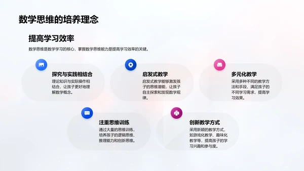 数学学习策略解析