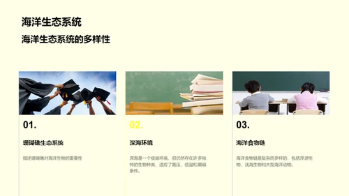 生态守护：地球之旅