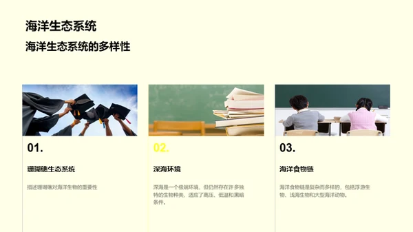 生态守护：地球之旅