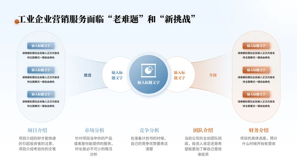 蓝橙色简约风数据内容PPT版式合集
